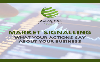 Market Signalling