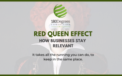 Red Queen Effect