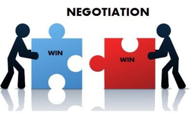 The Art of Negotiation: Applying Psychological Principles for Success