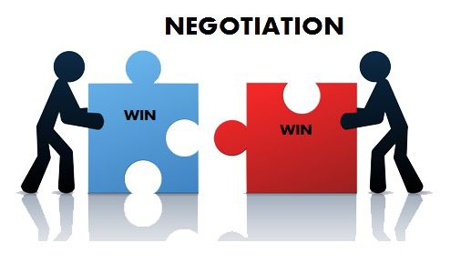 The Art of Negotiation: Applying Psychological Principles for Success