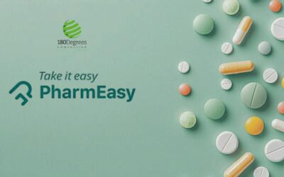 GTM Teardown: PharmEasy