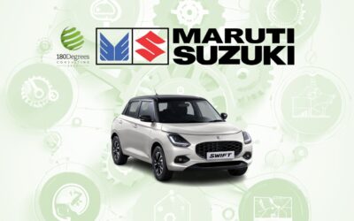Insight Ops: Maruti Suzuki