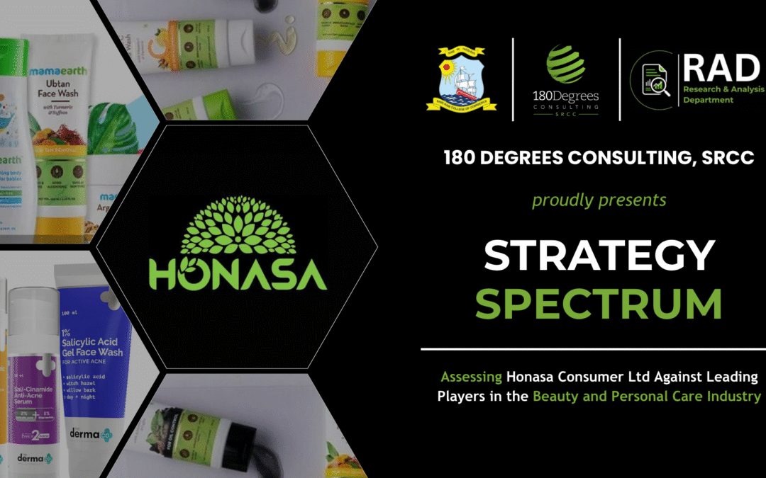 Competitor Benchmarking: Honasa Consumer Ltd.