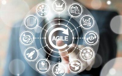 The Agile Fallacy: Is ‘Doing Agile’ Different From ‘Being Agile’?